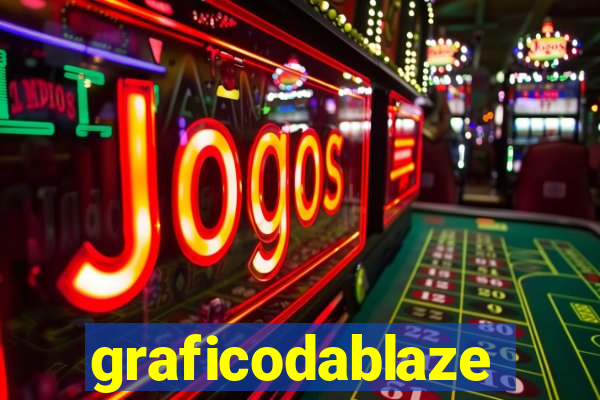 graficodablaze